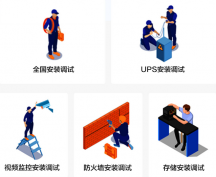 深圳安裝監(jiān)控攝像頭的流程步驟－網(wǎng)絡(luò)監(jiān)控攝像頭安裝調(diào)試步驟教程？？？
