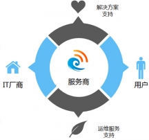 綜合網(wǎng)絡(luò)布線系統(tǒng)建設(shè)工程需要注意事項(xiàng)
