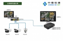 大中小型工廠安防監(jiān)控?cái)z像頭解決方案