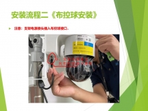 打造安全屋，從安裝監(jiān)控攝像頭開始！