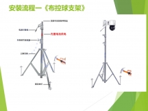 深圳羅湖監(jiān)控安裝維修服務(wù)電話-攝像頭安裝，就近上門服務(wù)，費(fèi)用透明！