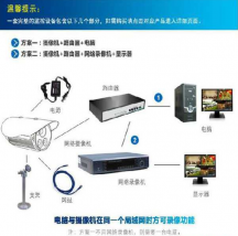警示！南山監(jiān)控安裝攝像頭捕捉到驚險(xiǎn)瞬間！